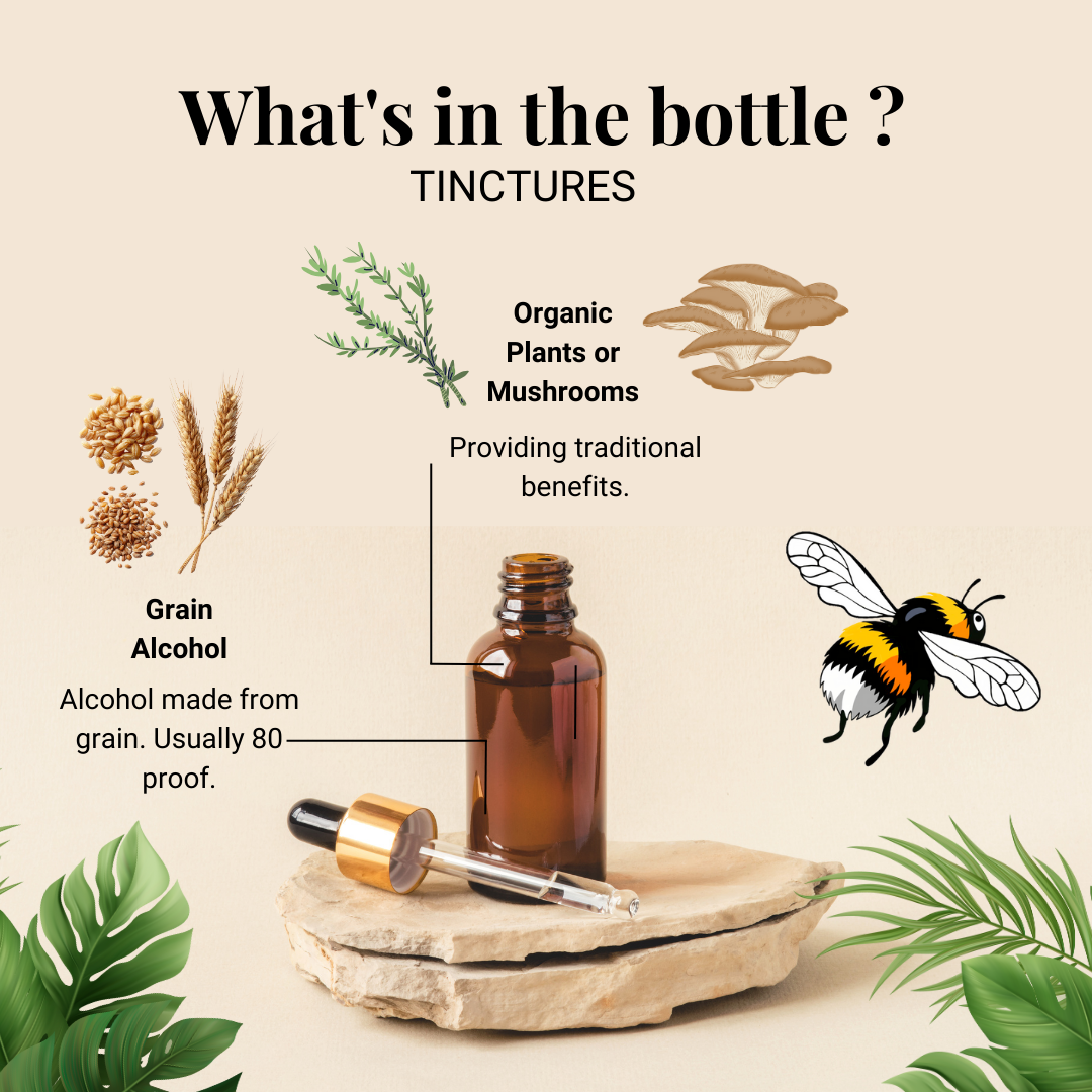 Tinctures infographic with a bottle, dropper, and illustrations of organic plants, grain alcohol, and a bee on a beige background.