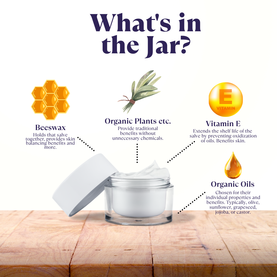 Jar with ingredients labeled